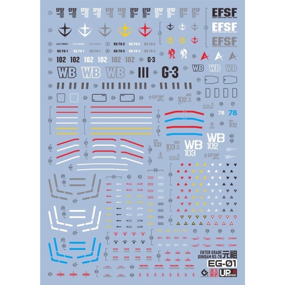 [BUOCO] EVO EG  鋼彈 RX-78-2 專用水貼 (細節升級/無螢光) RX-78-1 RX-78-3-細節圖2