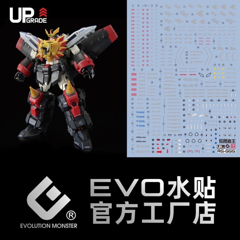 BUOCO] EVO RG 高魯帝馬克 專用螢光水貼 - 我王凱牙 / 高魯帝鐵鎚 / 黃金雷神 / 高爾帝瑪格-規格圖5