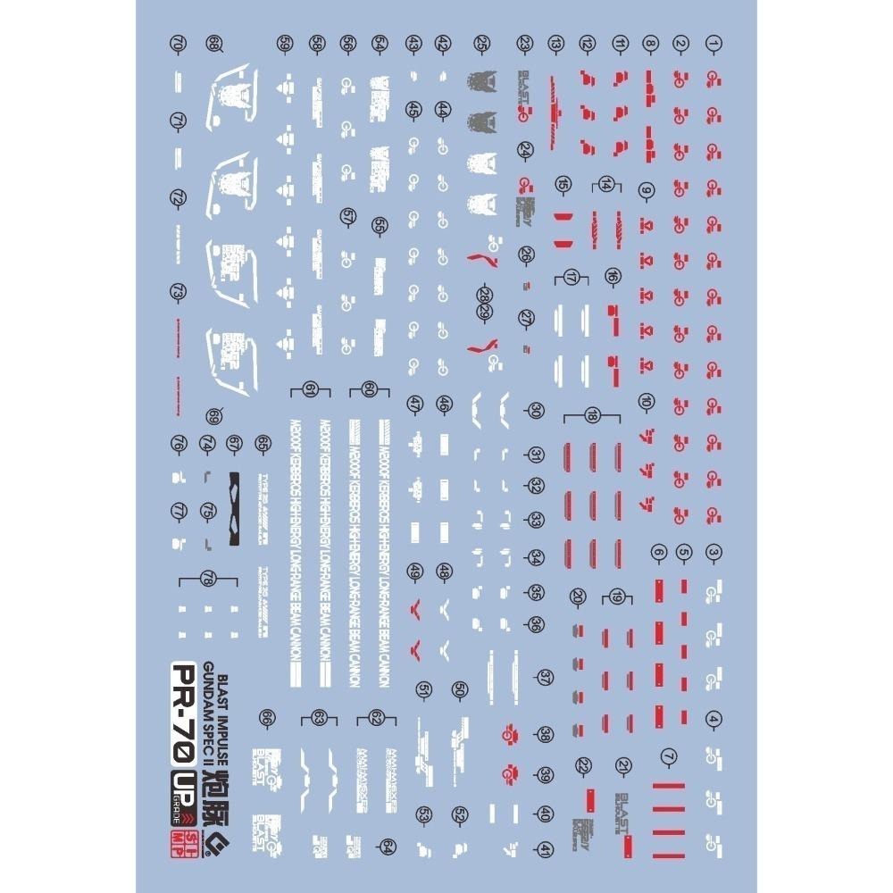 [BUOCO] EVO P-RG-70 RG 轟擊型脈衝鋼彈 Spec II 專用螢光水貼 (1/144) - 露娜瑪麗-細節圖2