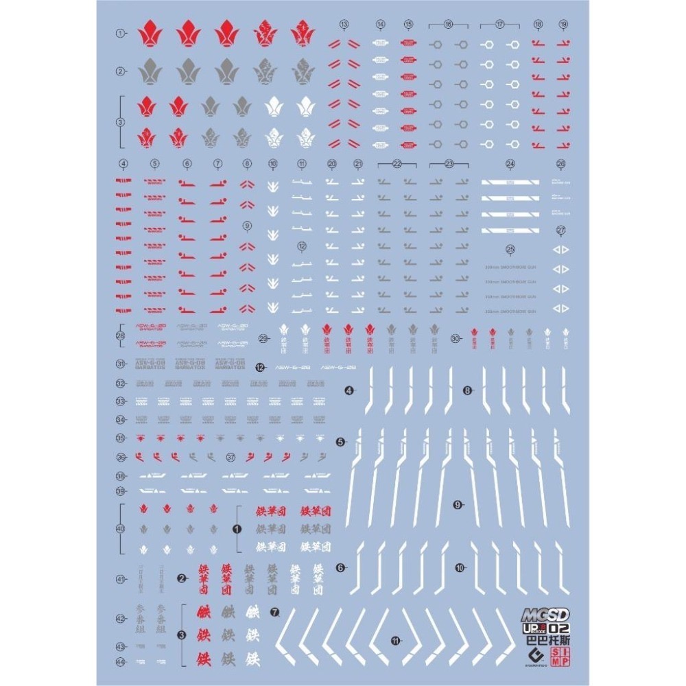 [BUOCO] EVO MGSD-02 MGSD 獵魔鋼彈 (第四型態) 專用螢光水貼 - 鐵血孤兒 / 三日月 鐵華團-細節圖2