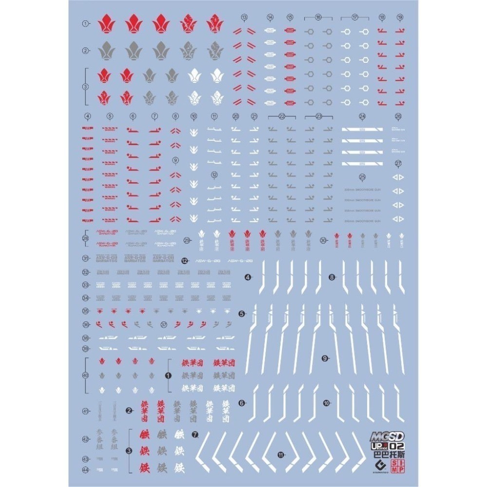 [BUOCO] EVO MGSD-02 MGSD 獵魔鋼彈 (第四型態) 專用螢光水貼 - 鐵血孤兒 / 三日月 鐵華團-細節圖2