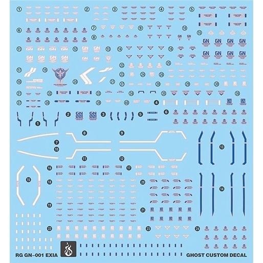 [BUOCO] 炎水貼 Ghost版 RG 能天使鋼彈 GUNDAM EXIA 專用螢光水貼 | 一般版 | GN-00-細節圖2