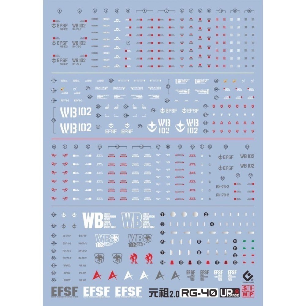 [BUOCO] EVO RG-40 RG 鋼彈 Ver. 2.0 專用螢光水貼 (1/144) - 初代 元祖 阿姆羅-細節圖2