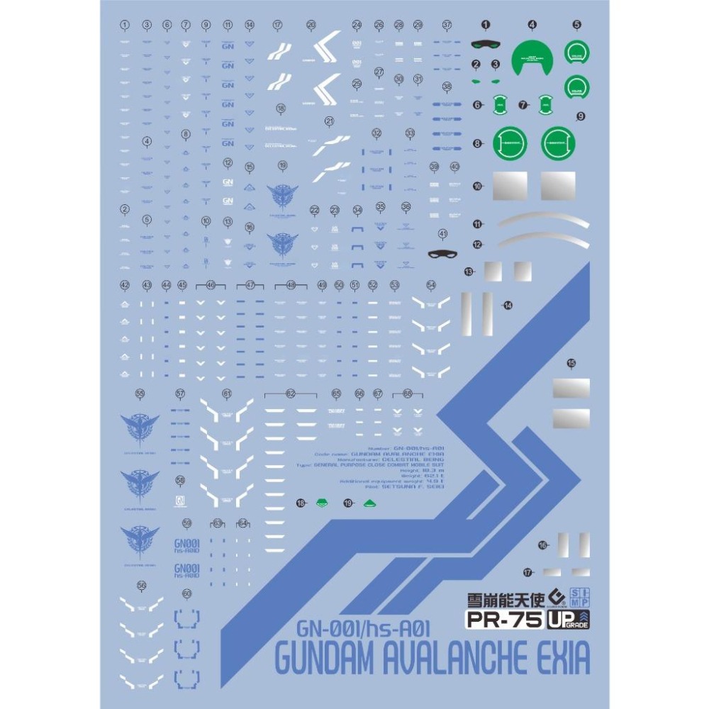[BUOCO] EVO P-RG-75 RG 雪崩能天使鋼彈 / 雪崩突進型 (Dash) 專用螢光水貼 (1/144)-細節圖2