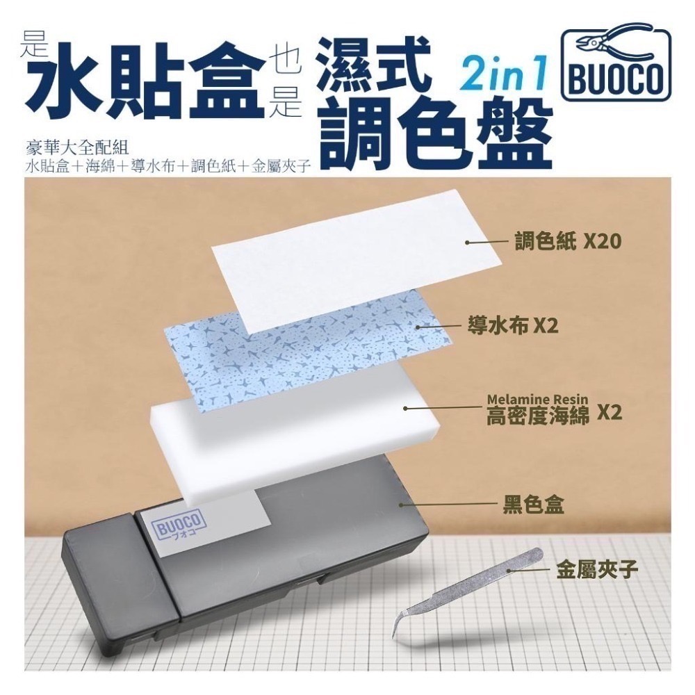 [BUOCO] 水貼盒 & 濕式調色盤 [豪華全配組] | 附金屬鑷子+藍色無塵布 模型工具 水性顏料｜壓克力顏料保濕-細節圖3