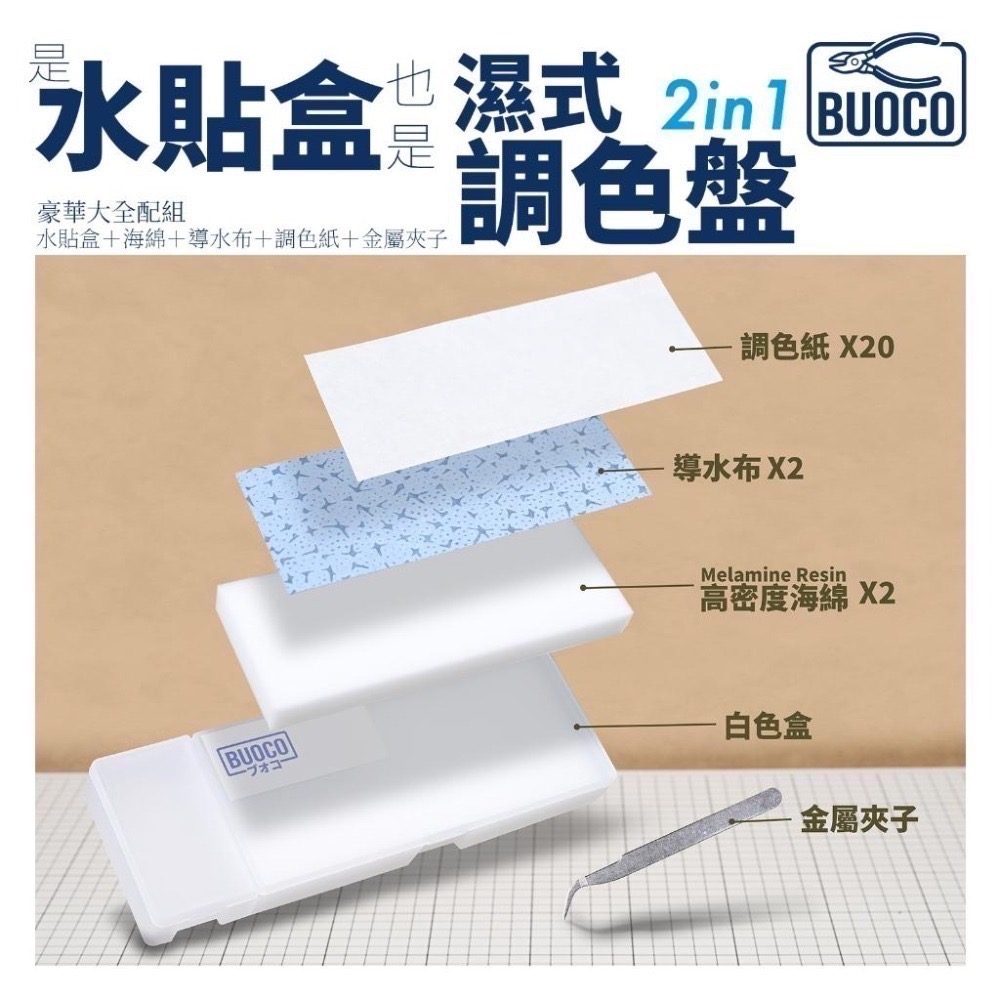 [BUOCO] 水貼盒 & 濕式調色盤 [豪華全配組] | 附金屬鑷子+藍色無塵布 模型工具 水性顏料｜壓克力顏料保濕-細節圖4