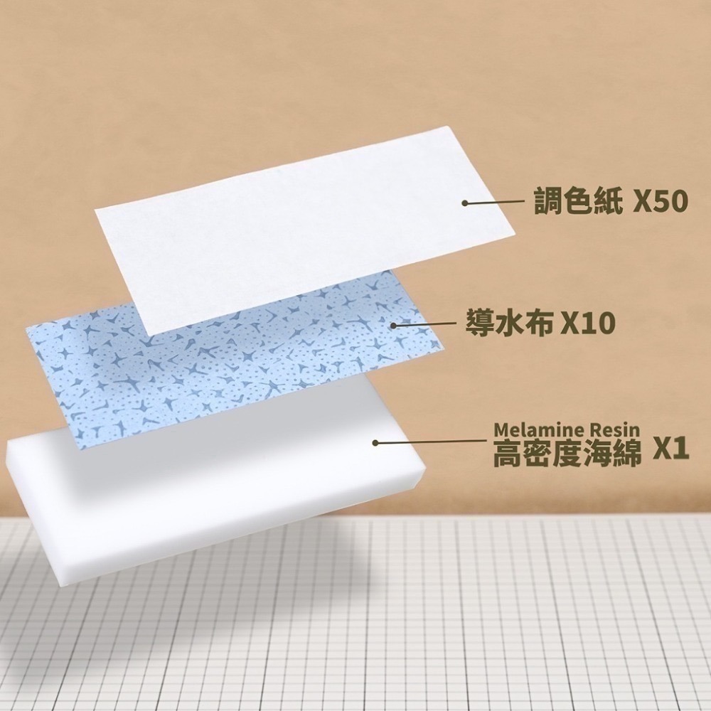 [BUOCO] 水貼盒 & 濕式調色盤 [豪華全配組] | 附金屬鑷子+藍色無塵布 模型工具 水性顏料｜壓克力顏料保濕-規格圖9