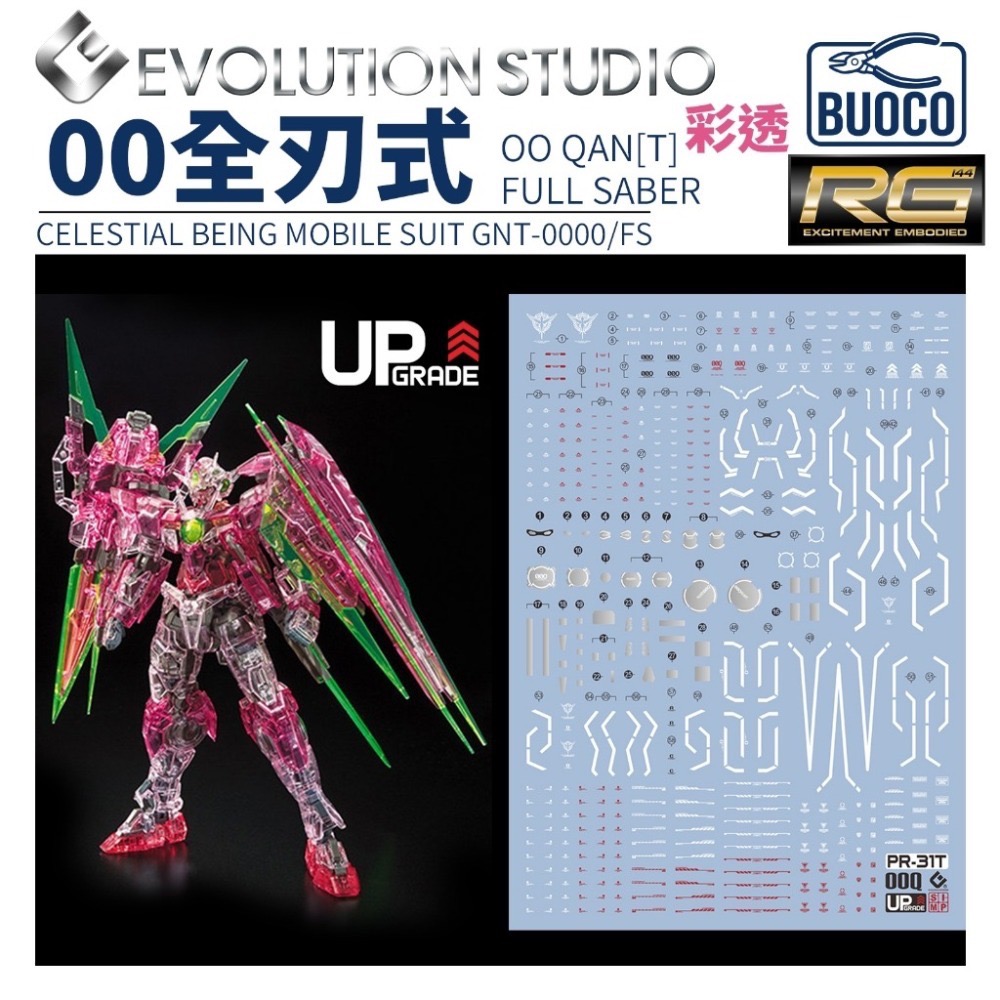 [BUOCO] EVO P-RG-25TR RG 00Q 量子型 & 全刃式 [Trans-Am / 彩透版] 螢光水貼-規格圖4