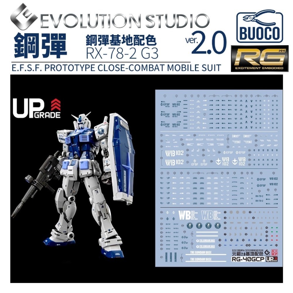 [BUOCO] EVO P-RG-G-3 RG G-3 鋼彈 Ver. 2.0 專用螢光水貼 (1/144) - 阿姆羅-規格圖7