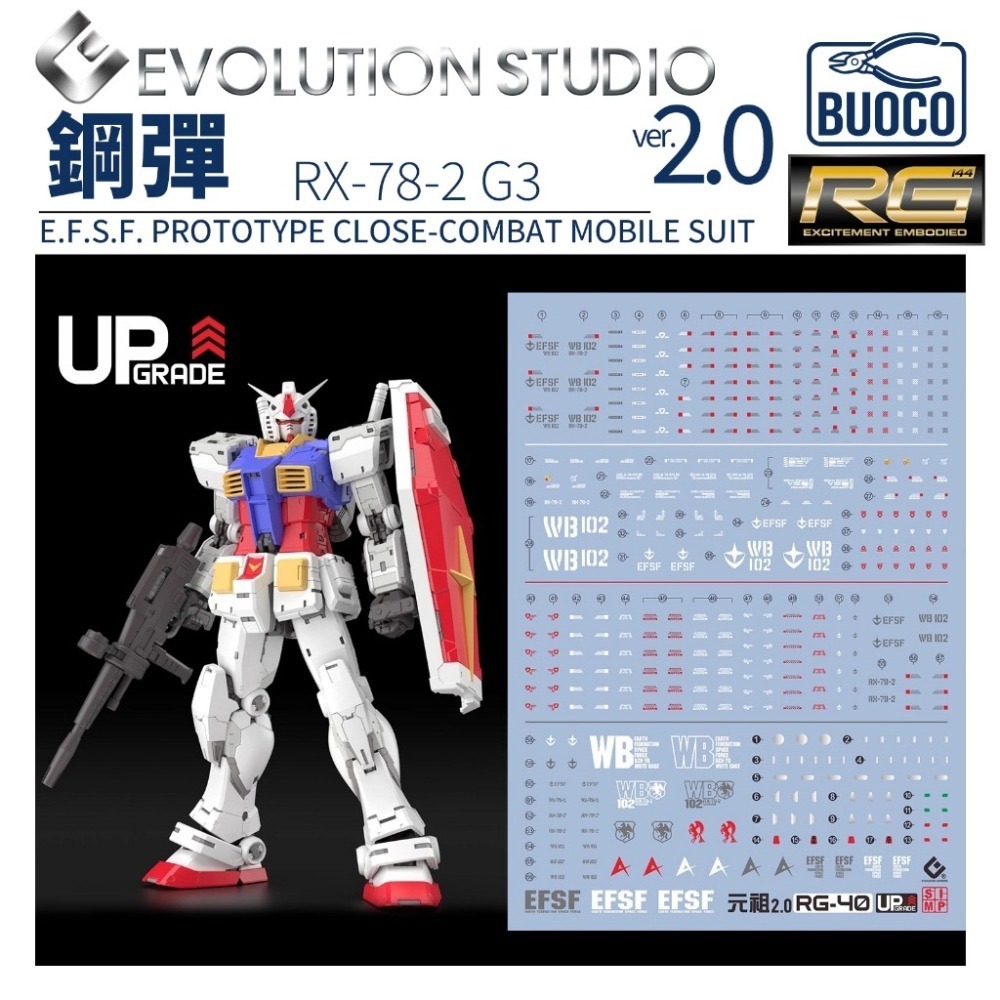 [BUOCO] EVO P-RG-G-3 RG G-3 鋼彈 Ver. 2.0 專用螢光水貼 (1/144) - 阿姆羅-規格圖7