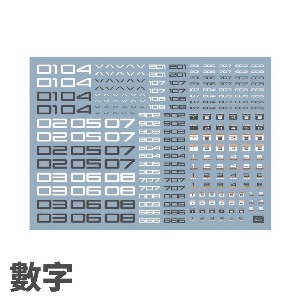 [BUOCO] EVO 通用軍事數字水貼 EXPD/TRD風格 (字母/數字) - 重工業方塊字 / 艦隊編號 通用水貼-規格圖4