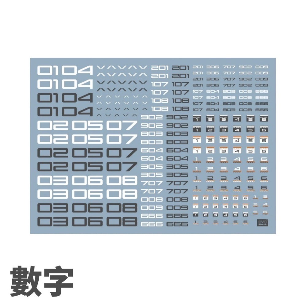 [BUOCO] EVO 通用軍事數字水貼 EXPD/TRD風格 (字母/數字) - 重工業方塊字 / 艦隊編號 通用水貼-規格圖4