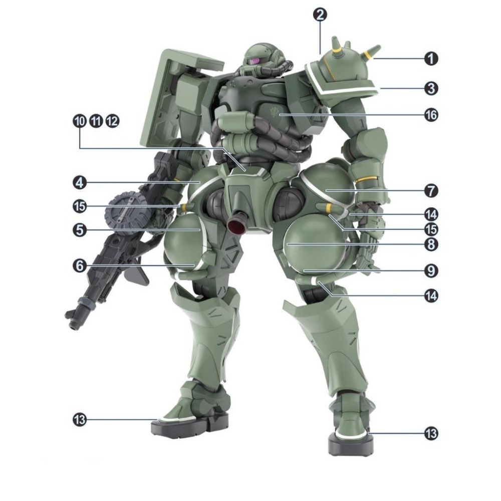 [BUOCO] EVO HG GQ-02 GQuuuuuuX 設計款 HG 薩克 II 通用螢光水貼 - 軍警薩克 /-細節圖3