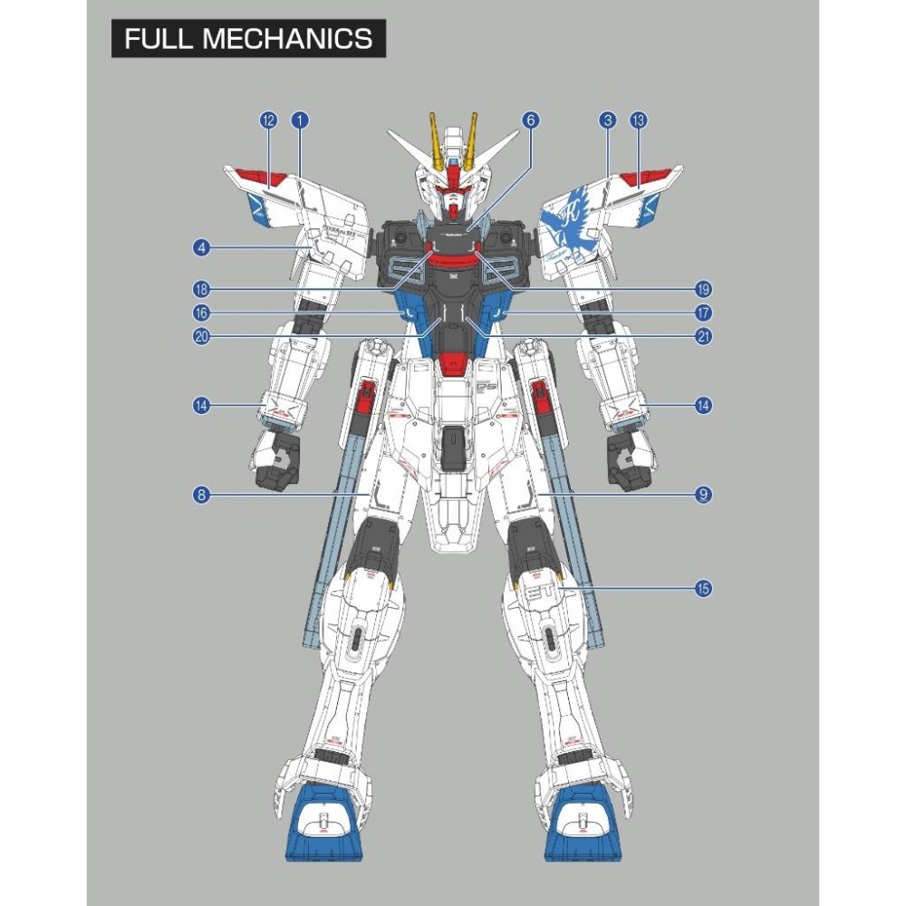 [BUOCO] EVO FM-FRS01 FM 1/100 自由鋼彈 Ver.GCP 專用螢光水貼 (上海立像版)-細節圖3