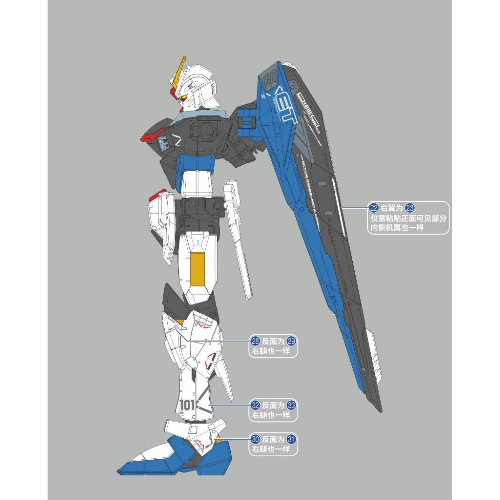 [BUOCO] EVO FM-FRS01 FM 1/100 自由鋼彈 Ver.GCP 專用螢光水貼 (上海立像版)-細節圖5