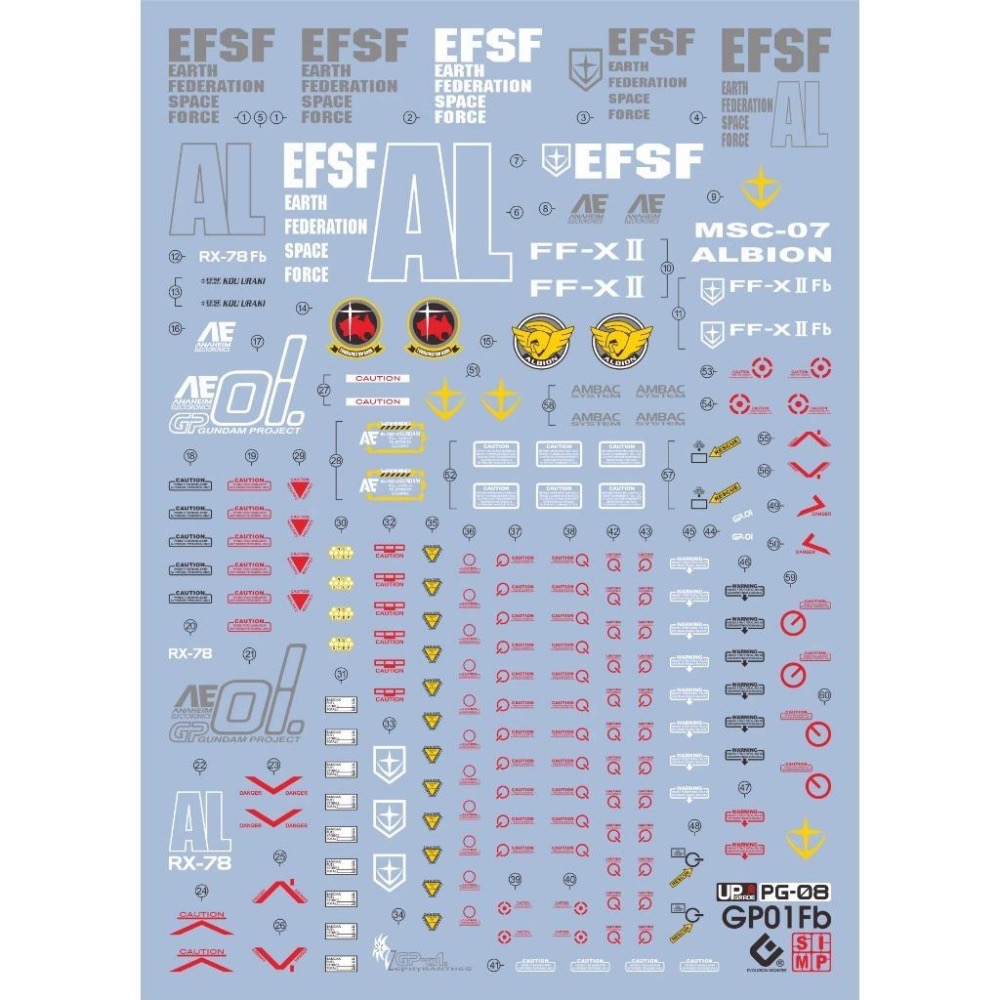 [BUOCO] EVO PG-08 PG 1/60 鋼彈試作1號機 GP01/Fb 陸戰+宇宙戰 雙型態專用螢光水貼-細節圖2