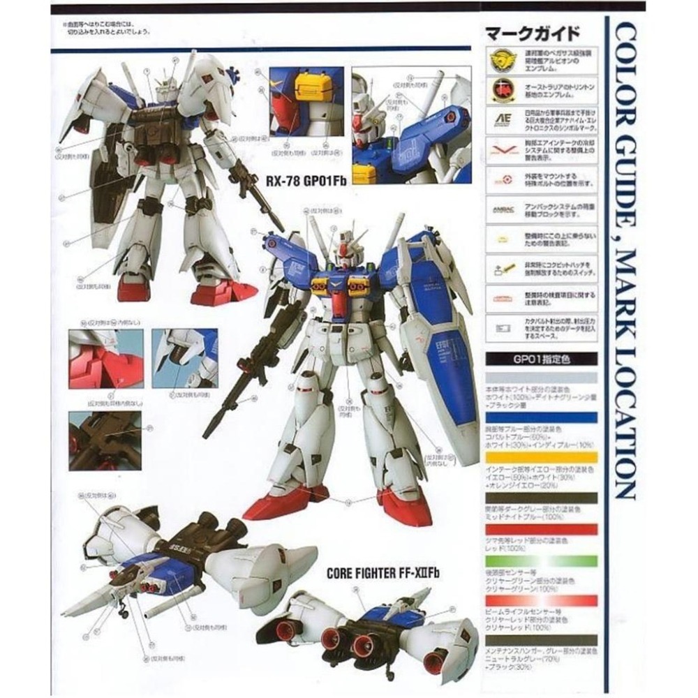 [BUOCO] EVO PG-08 PG 1/60 鋼彈試作1號機 GP01/Fb 陸戰+宇宙戰 雙型態專用螢光水貼-細節圖4