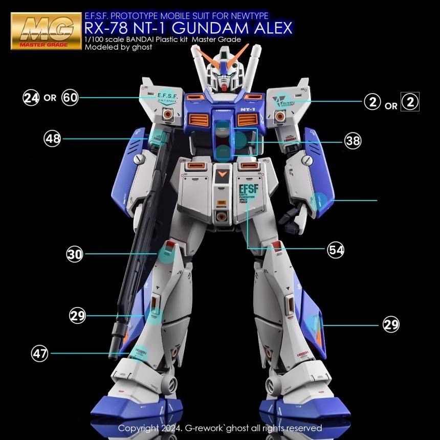 [BUOCO] 炎水貼 Ghost版 MG 1/100 RX-78 NT-1 Ver.2.0 Alex 艾力克斯鋼彈-細節圖4