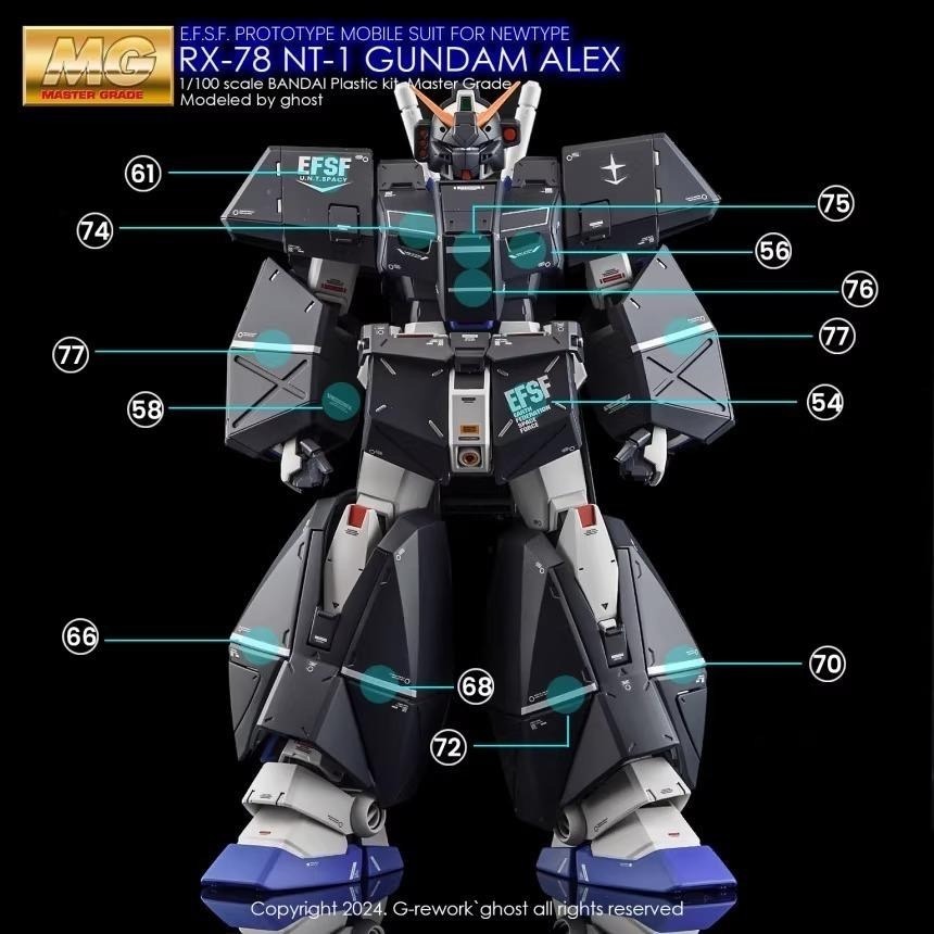 [BUOCO] 炎水貼 Ghost版 MG 1/100 RX-78 NT-1 Ver.2.0 Alex 艾力克斯鋼彈-細節圖7