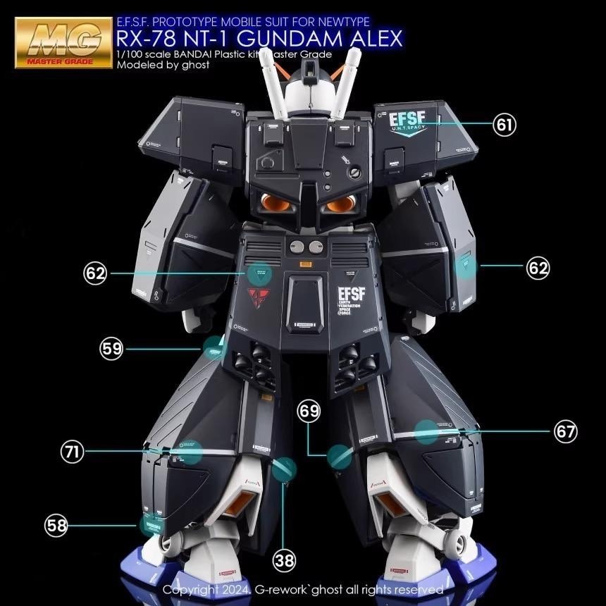 [BUOCO] 炎水貼 Ghost版 MG 1/100 RX-78 NT-1 Ver.2.0 Alex 艾力克斯鋼彈-細節圖8