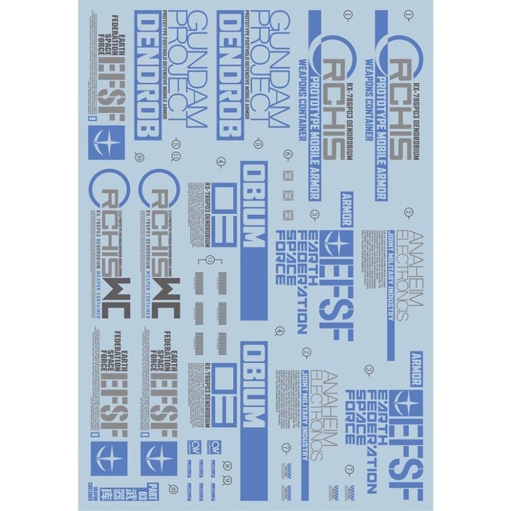 [BUOCO] EVO HG-28 RX-78GP03D 試作3號機 GP03 石斛蘭 光水貼 (1/144）-細節圖3