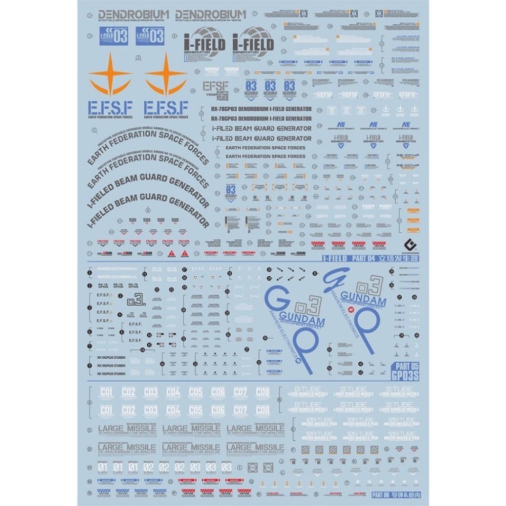 [BUOCO] EVO HG-28 RX-78GP03D 試作3號機 GP03 石斛蘭 光水貼 (1/144）-細節圖5