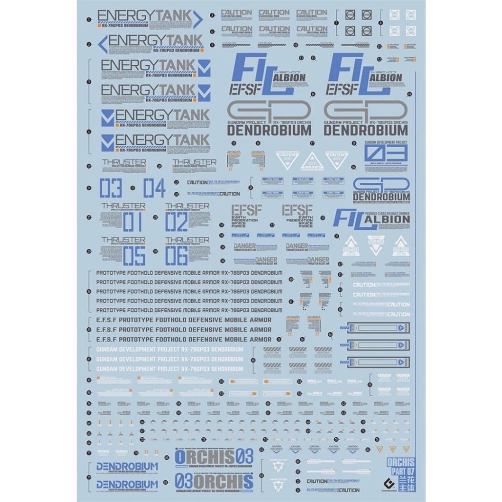 [BUOCO] EVO HG-28 RX-78GP03D 試作3號機 GP03 石斛蘭 光水貼 (1/144）-細節圖6