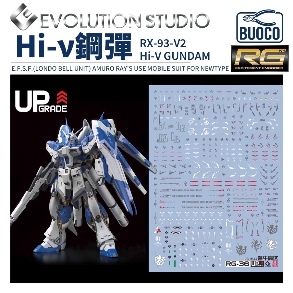 [BUOCO] EVO P-RG-63 RG Hi-ν 鋼彈專用 超級米加火箭砲 螢光水貼 (1/144) - 海牛砲-規格圖6