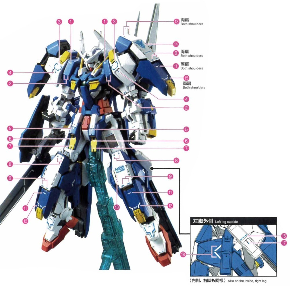 [BUOCO] EVO PB-MG-117 鋼彈00V MG 雪崩能天使鋼彈 突進型 螢光水貼 (1/100) 雪崩型-細節圖3