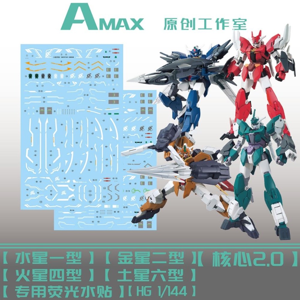 [BUOCO] AMAX HG 1/144 核心鋼彈II 行星系統 水星/金星/火星/土星 螢光水貼 1246式-細節圖2