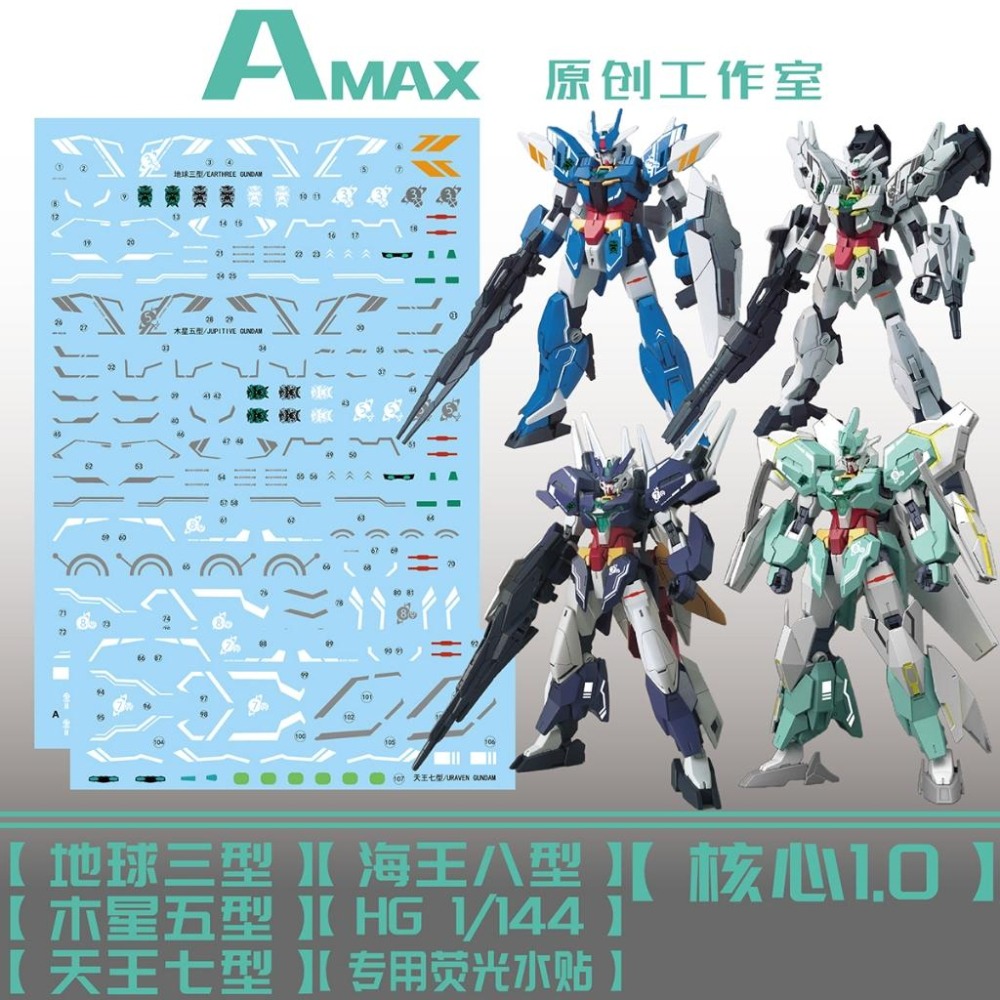 [BUOCO] AMAX HG 1/144 核心鋼彈 1.0 行星系統 地球/木星/天王/海王 螢光水貼 3578式-細節圖2