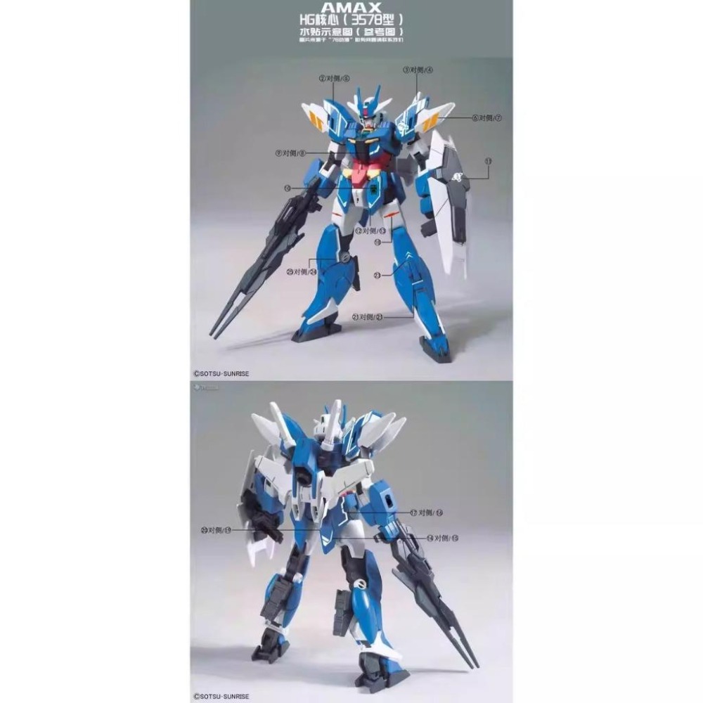 [BUOCO] AMAX HG 1/144 核心鋼彈 1.0 行星系統 地球/木星/天王/海王 螢光水貼 3578式-細節圖3