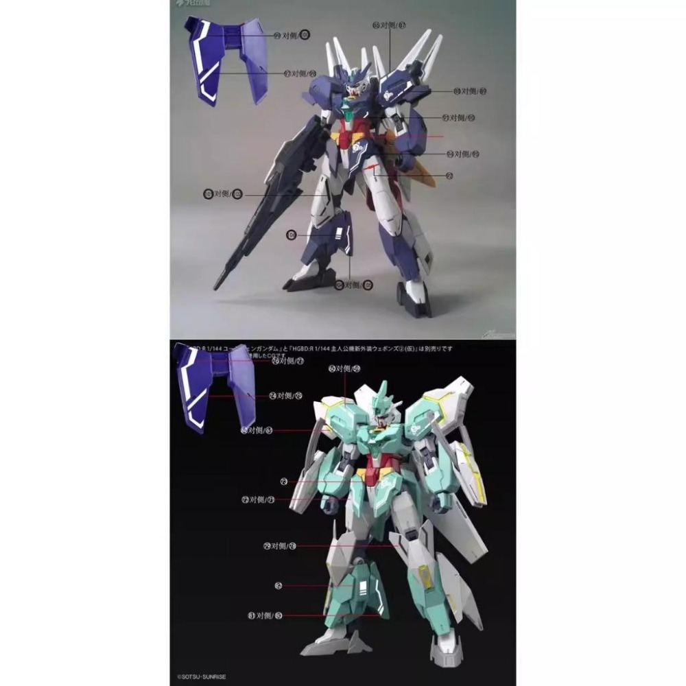 [BUOCO] AMAX HG 1/144 核心鋼彈 1.0 行星系統 地球/木星/天王/海王 螢光水貼 3578式-細節圖5