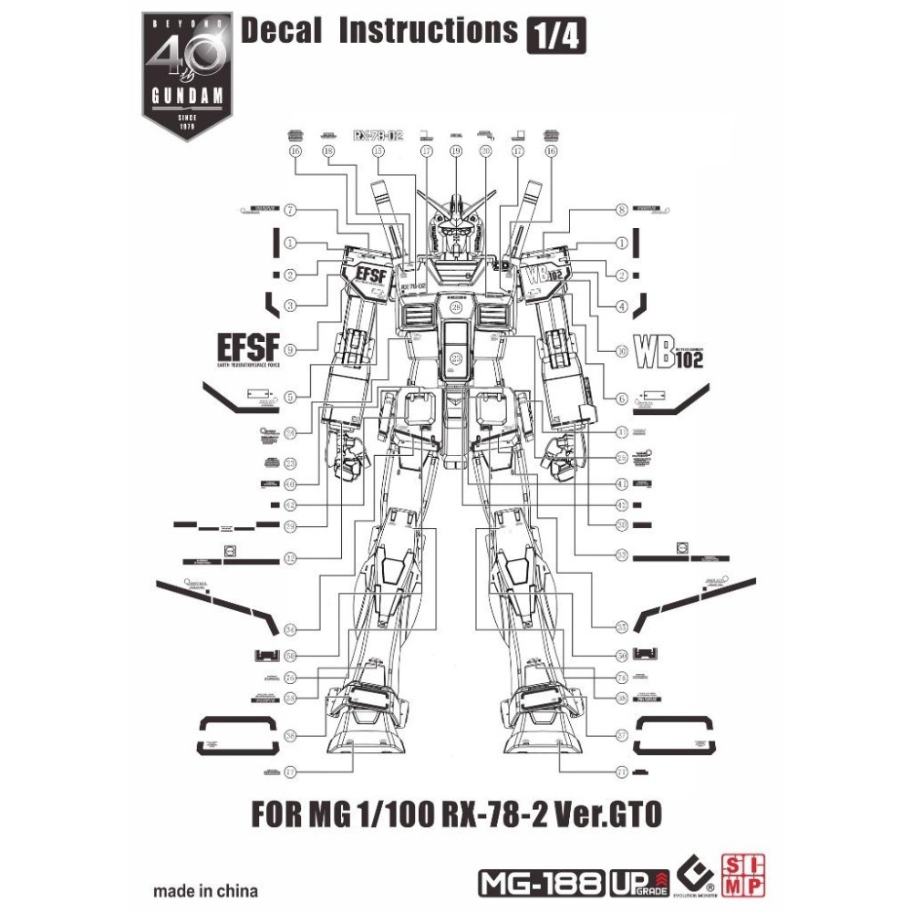 [BUOCO] EVO MG-188 GFFMC樣式 MG RX-78-02 初鋼 (GTO版/40週年紀念) 螢光水貼-細節圖3