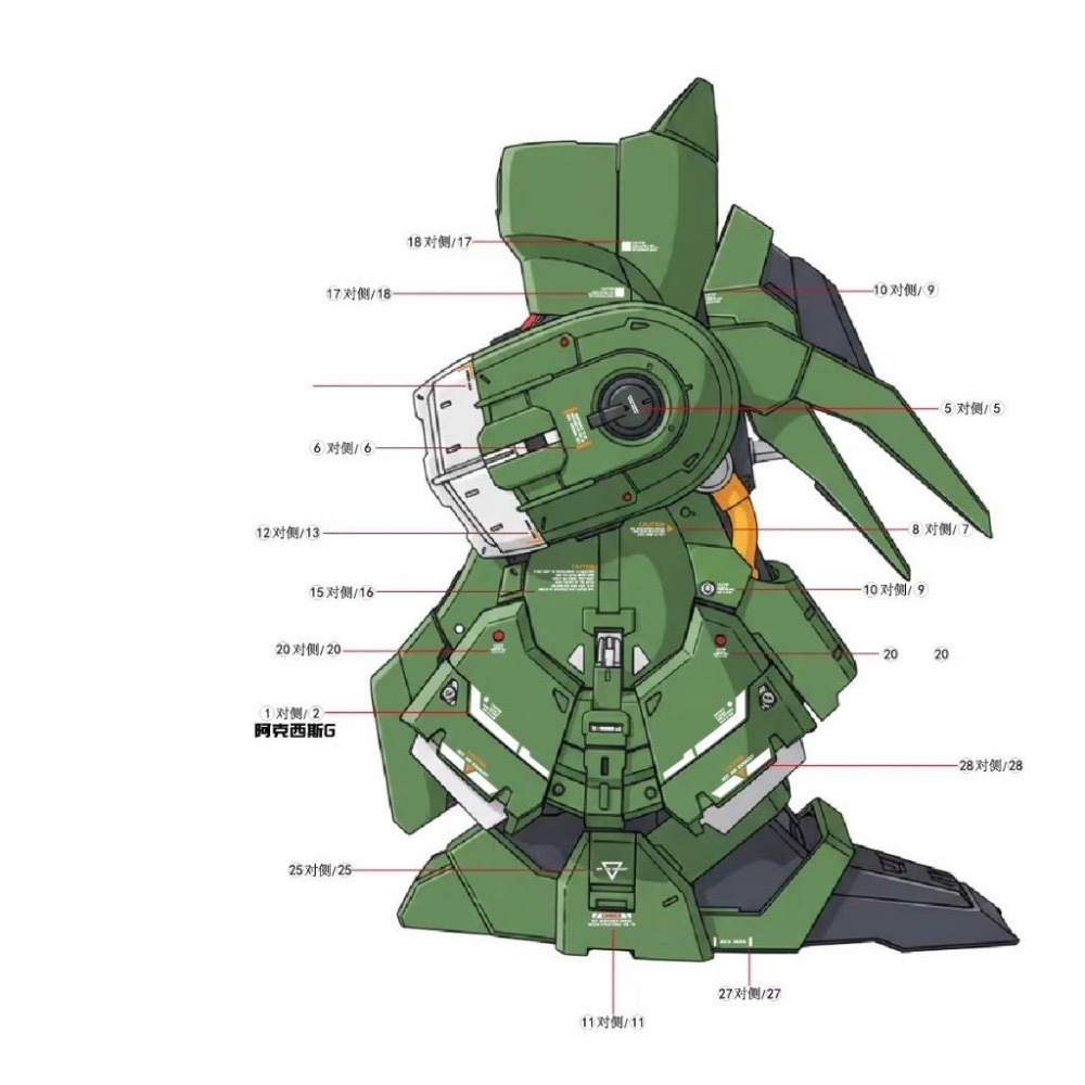 [BUOCO] AMAX 1/100 剎帝利 Kshatriya 大青椒 阿克西斯 奧西里斯之翼 專用 螢光水貼-細節圖3