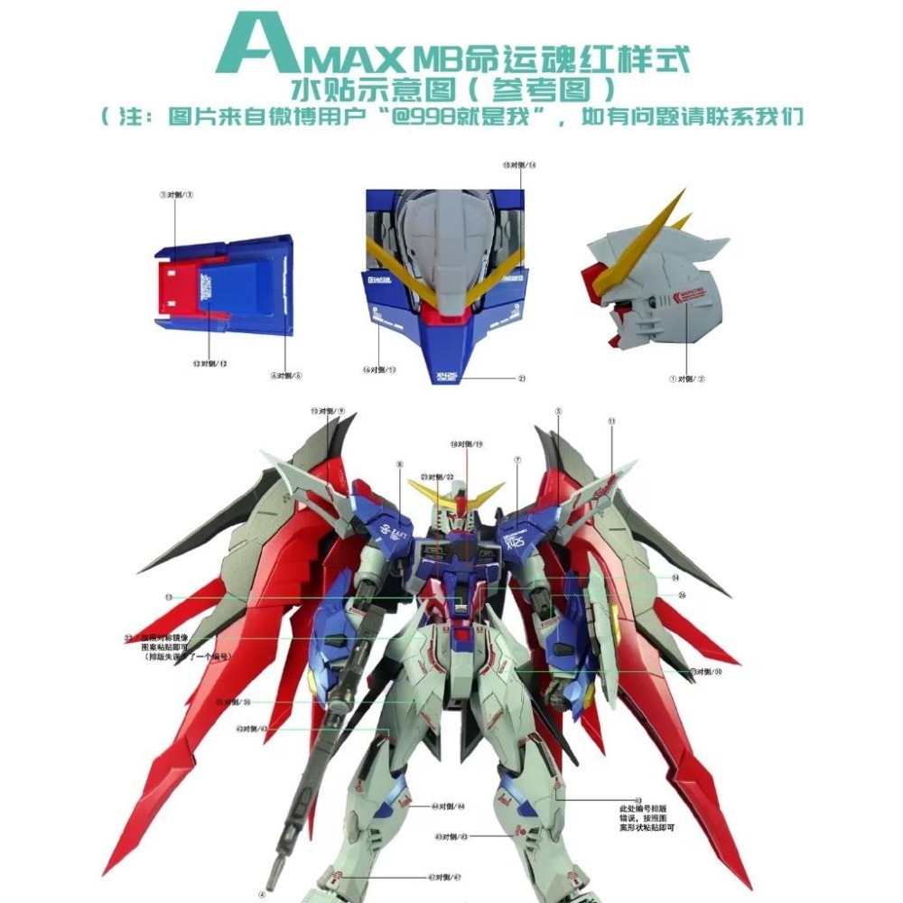 [BUOCO] AMAX MB 1/100 命運鋼彈 魂紅樣式 燙銀 螢光 水貼 8828/MB通用 ZGMF-X42S-細節圖3