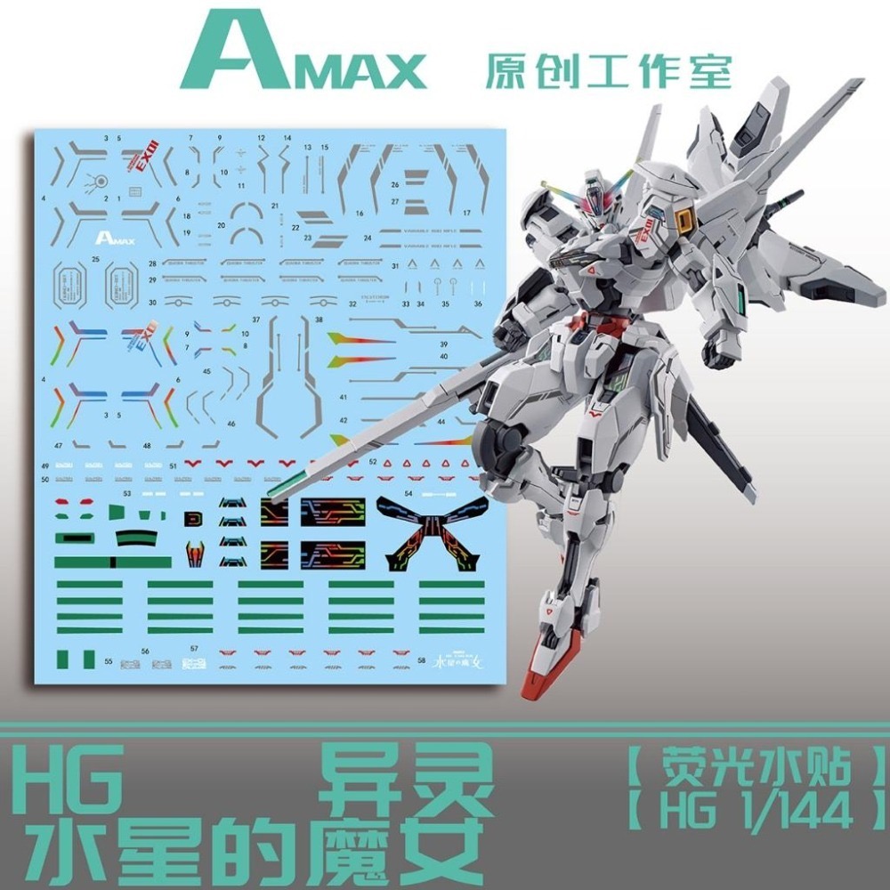 [BUOCO] AMAX HG 1/144 異靈鋼彈 Calibarn 水星的魔女 凱列班 帕梅特刻痕 虹彩/螢光水貼-細節圖2