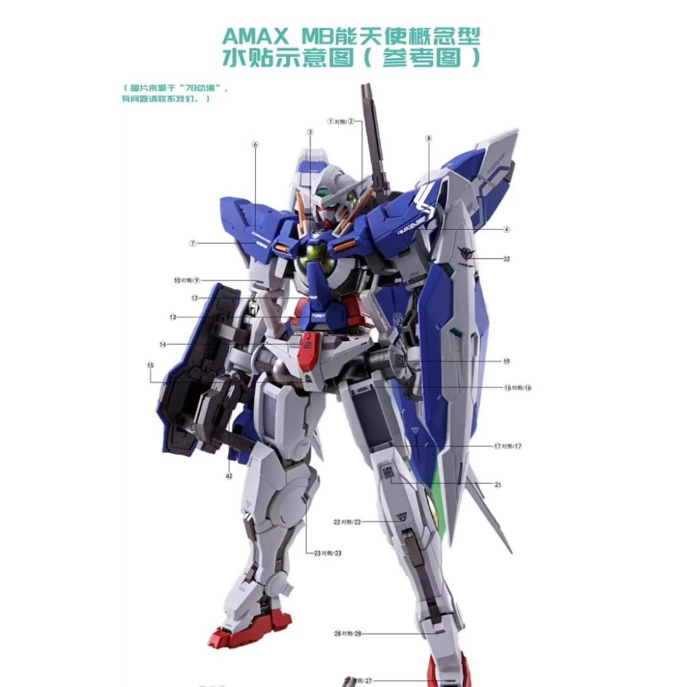[BUOCO] AMAX 1/100 GN-001 試驗型能天使 GN裝備型 /能天使 MB樣式  螢光水貼 含地台-細節圖3