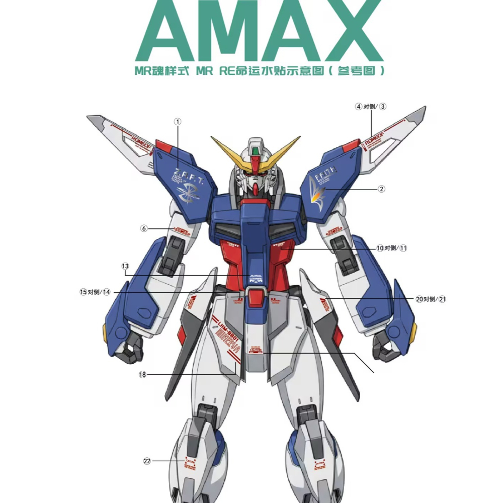 [BUOCO] AMAX 1/144 命運鋼彈 Re:Coordinate MR樣式 螢光水貼 燙金紅 含地台水貼-細節圖3