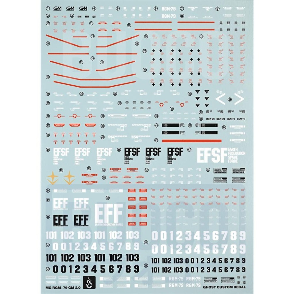 [BUOCO] 炎水貼 Ghost MG 1/100 吉姆 2.0 RGM-79 GM  專用水貼 螢光水貼 量產型-細節圖2