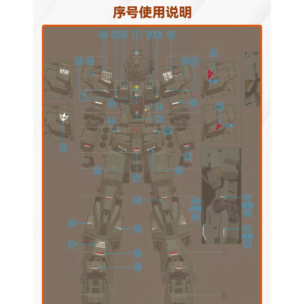 [BUOCO] 咕廠長 GUGU 膠佬星人 1/100 RGM-88X Jeda 傑達 / 阿姆專用機 樣式 專用水貼-細節圖6