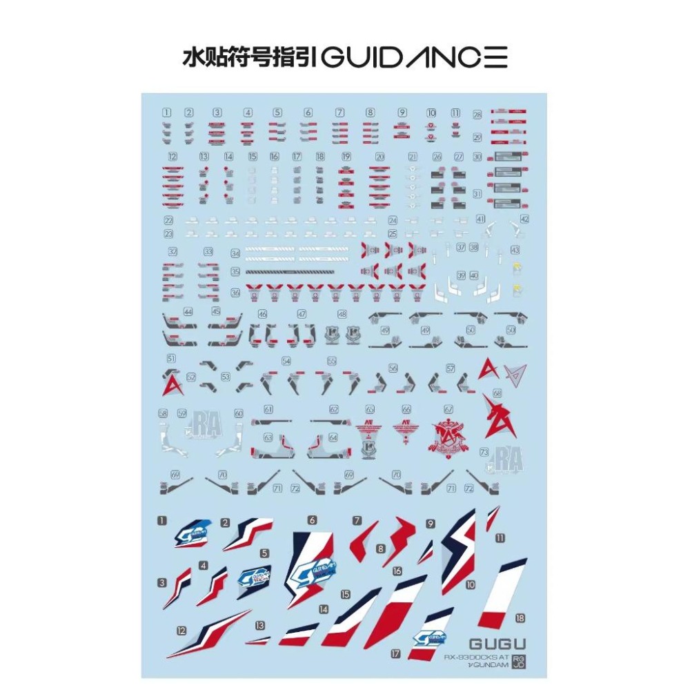 [BUOCO] 咕廠長 GUGU RG 1/144 ν鋼彈 nu 牛鋼 泰國限定配色 專用 水貼 Thailand限定-細節圖2