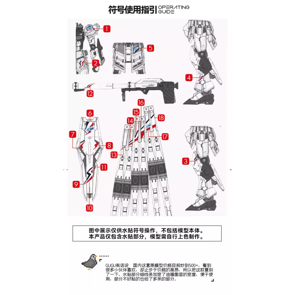 [BUOCO] 咕廠長 GUGU RG 1/144 ν鋼彈 nu 牛鋼 泰國限定配色 專用 水貼 Thailand限定-細節圖6