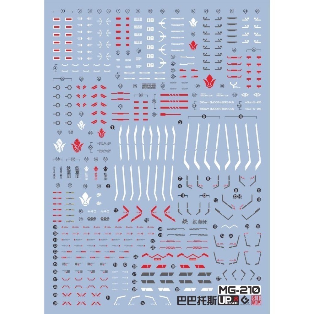 [BUOCO] EVO MG-210 鐵血孤兒 MG 獵魔鋼彈 第四型態 螢光水貼 (1/100) - 巴巴托斯 三日月-細節圖2