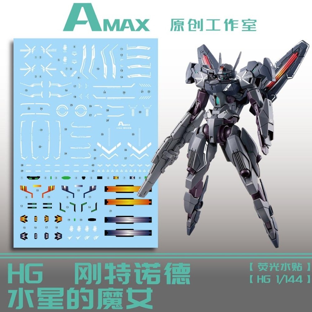 [BUOCO] AMAX HG 1/144 GUND節點機 鋼特諾德 Gundnode 節點機 水星的魔女 專用螢光水貼-細節圖2