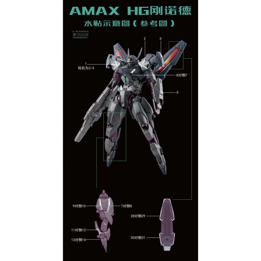 [BUOCO] AMAX HG 1/144 GUND節點機 鋼特諾德 Gundnode 節點機 水星的魔女 專用螢光水貼-細節圖3