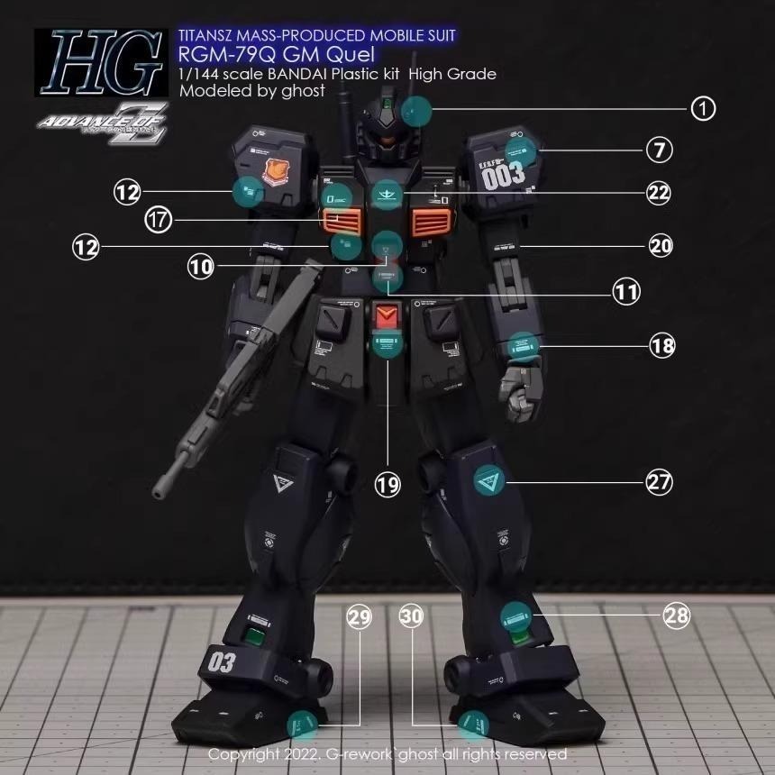 [BUOCO] 炎水貼 Ghost版 HG 鎮暴型吉姆 GM QUEL 專用螢光水貼 | 迪坦斯 | RGM-79Q |-細節圖3