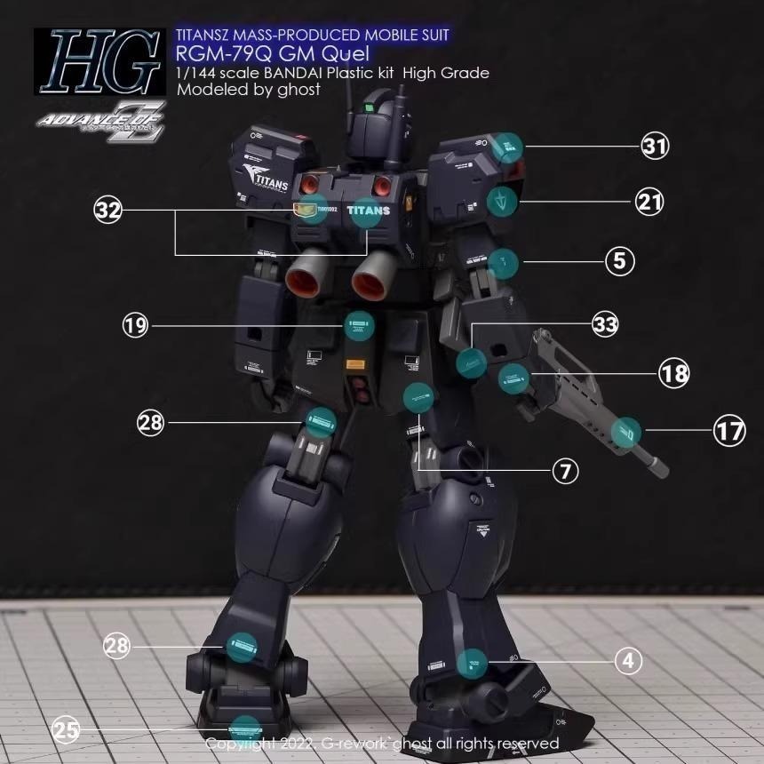 [BUOCO] 炎水貼 Ghost版 HG 鎮暴型吉姆 GM QUEL 專用螢光水貼 | 迪坦斯 | RGM-79Q |-細節圖4