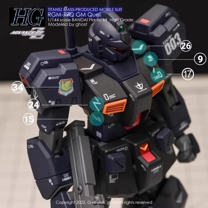 [BUOCO] 炎水貼 Ghost版 HG 鎮暴型吉姆 GM QUEL 專用螢光水貼 | 迪坦斯 | RGM-79Q |-細節圖5