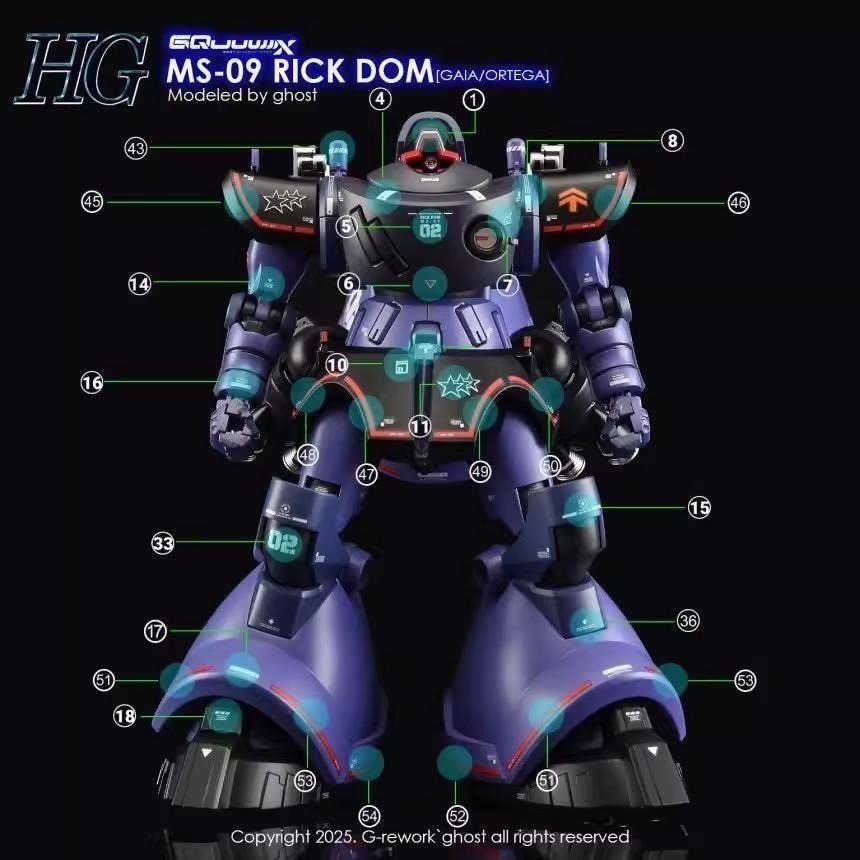 【BUOCO】炎水貼 GHOST HG QG MS-09R 里克德姆 蓋亞座機 / 奧迪加座機 螢光 水貼 ｜黑色三連星-細節圖3
